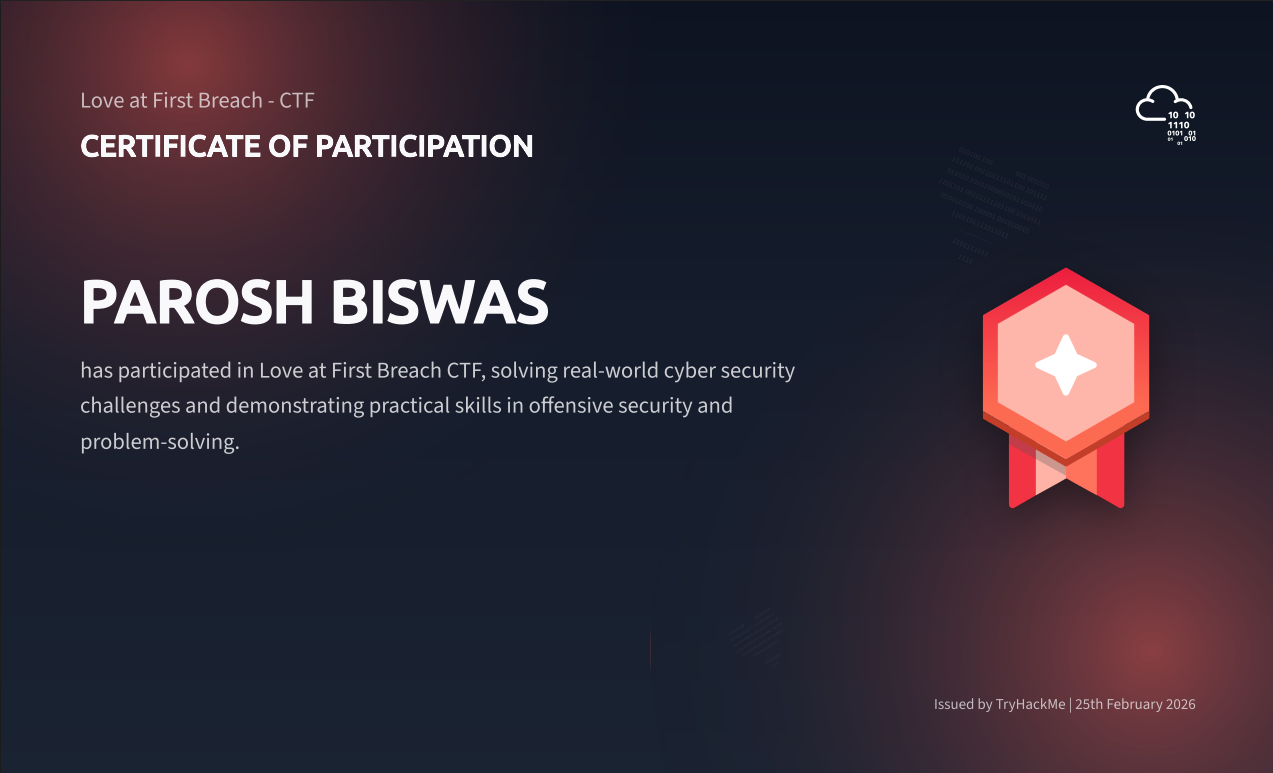 Love at First Breach CTF Certificate